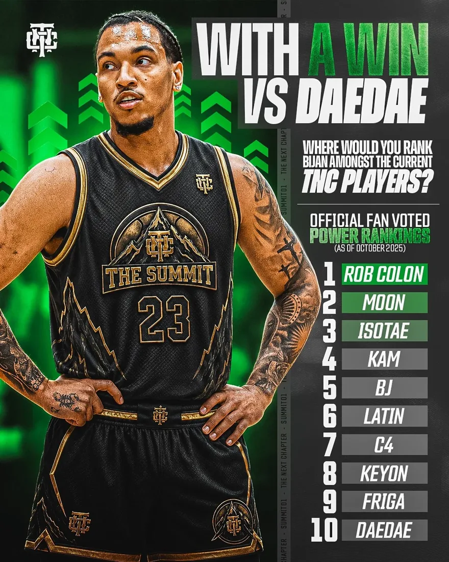 Bijan Power Rankings